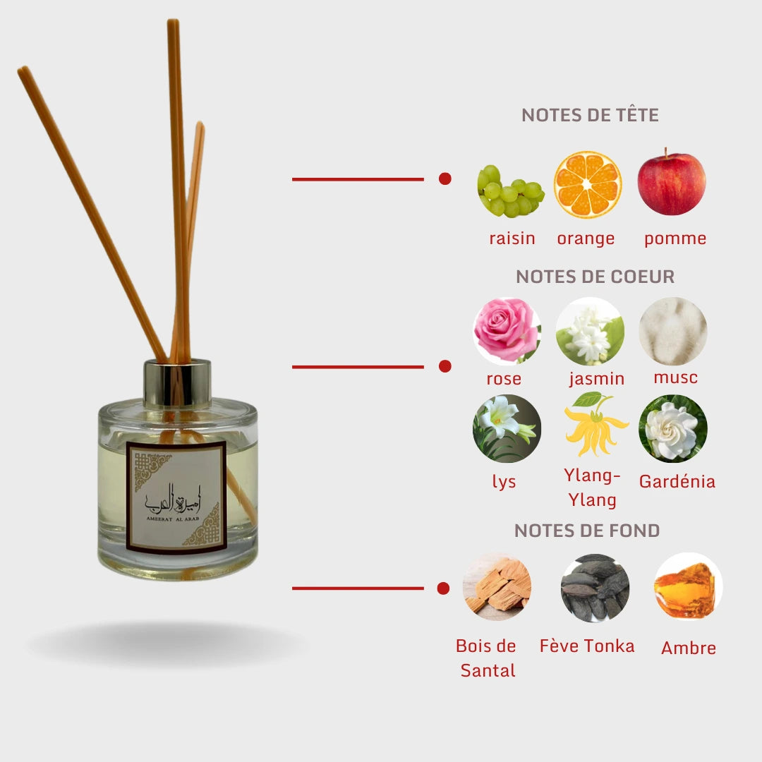 Diffuseur Ameerat Al Arab - 100ML