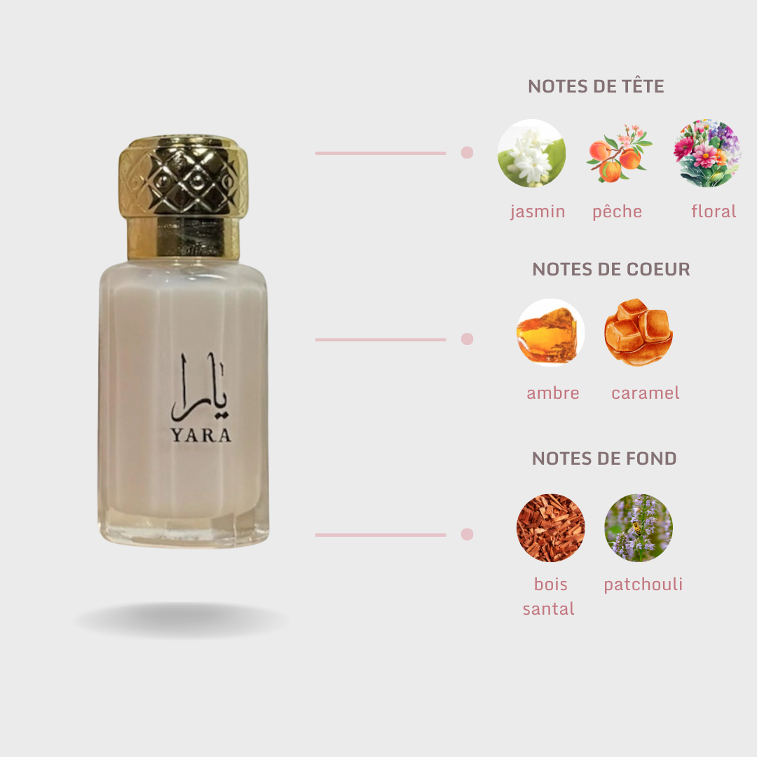 Musc Intime Yara - 12ML