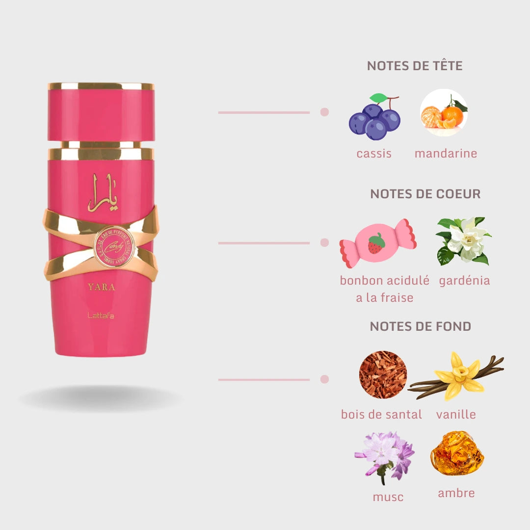 Yara Candy 🍭 - 100ML