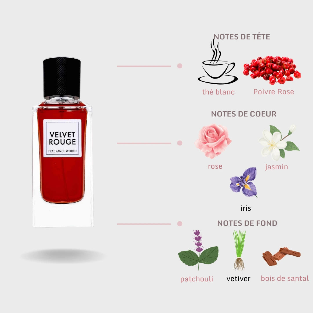 Velvet Rouge - 100ML