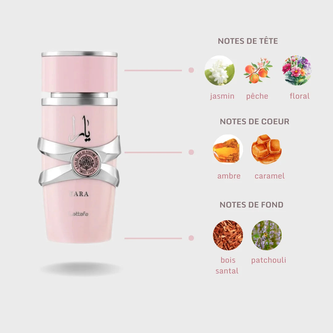 Yara Pink - Lattafa - 100ml 💕