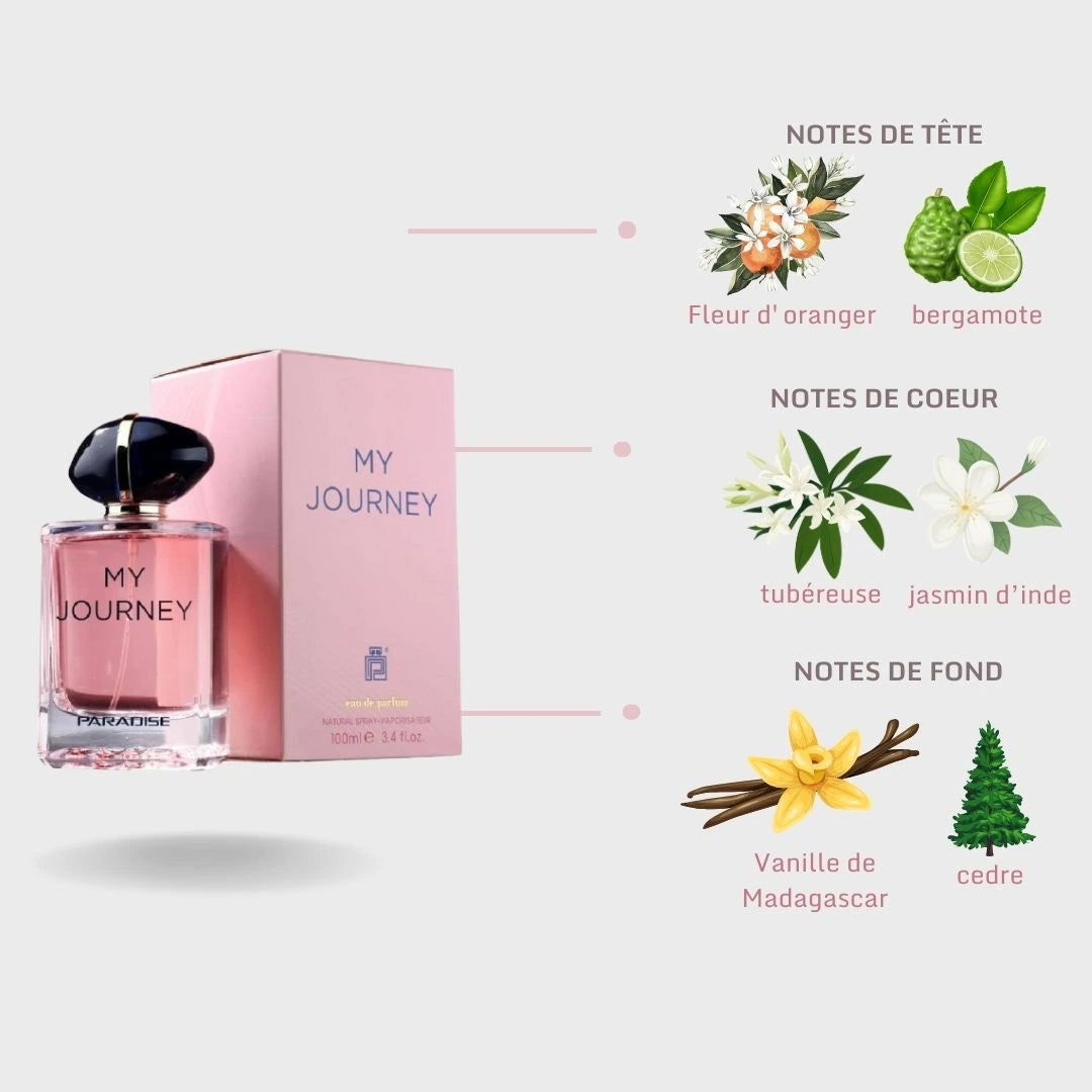 My Journey - 100ML