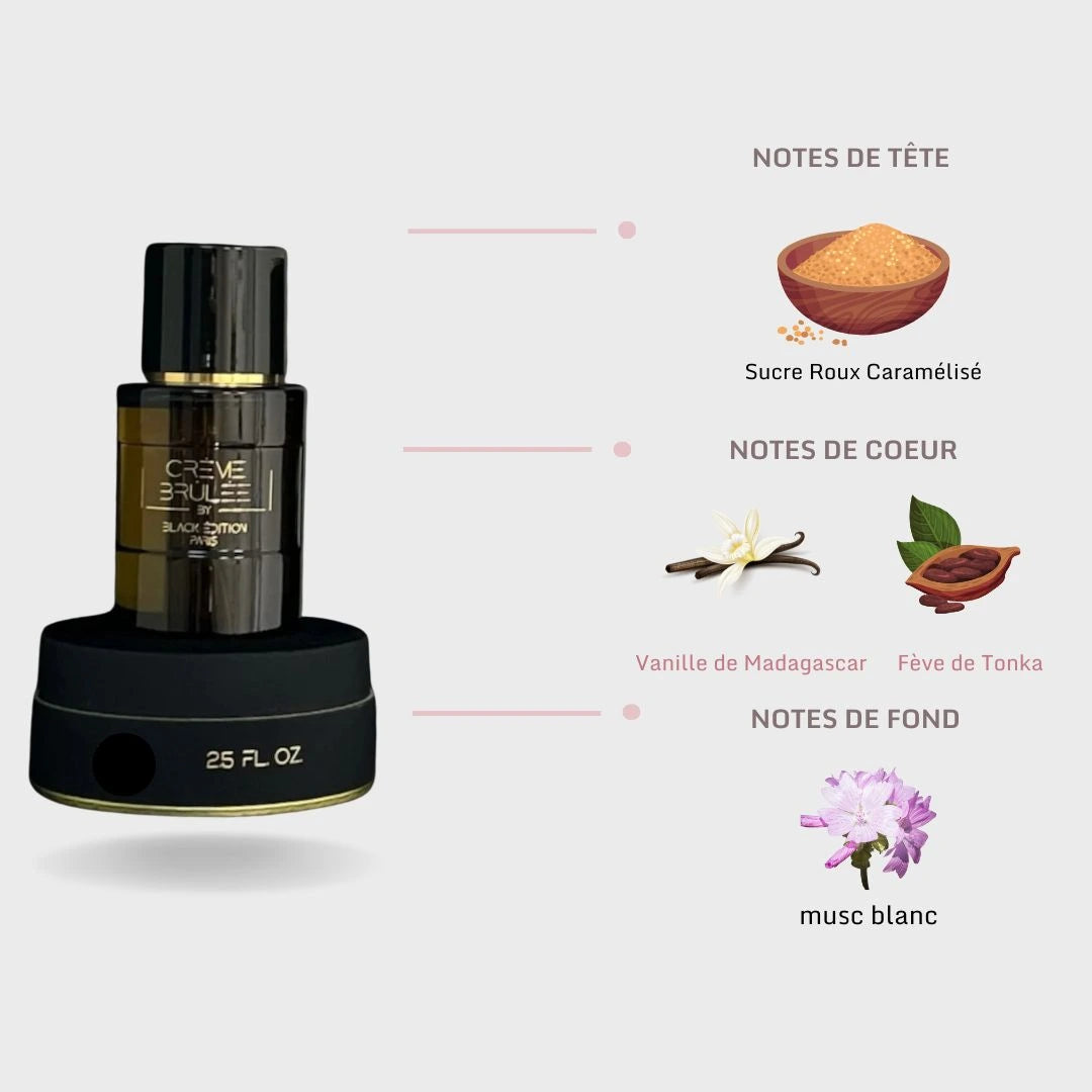 Crème Brulée - 50ML