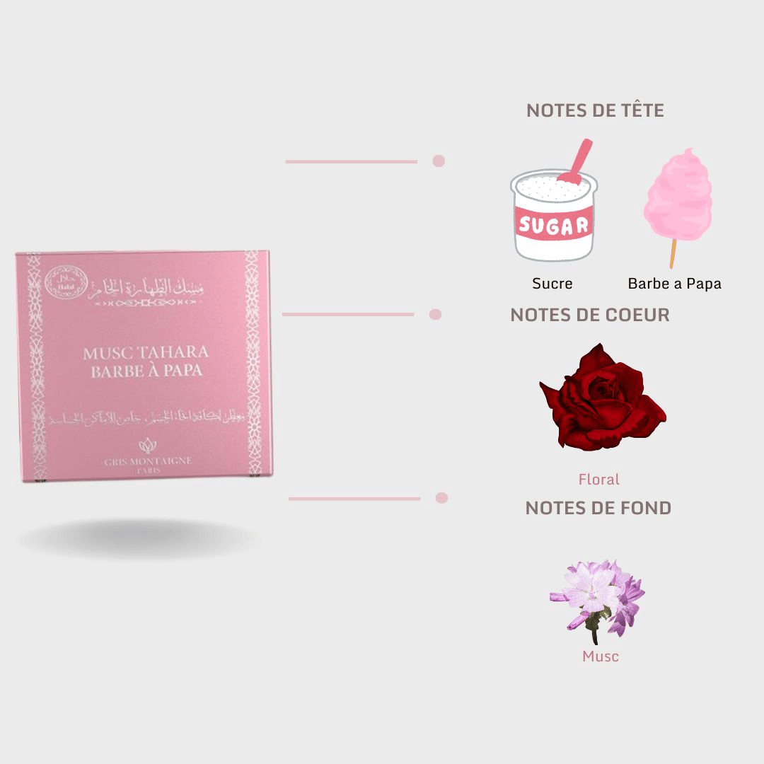 Musc Tahara Barbe a Papa - 12ML