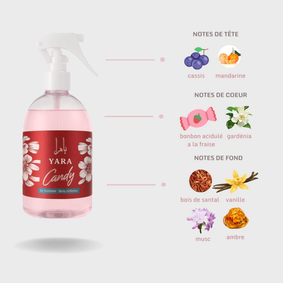 Spray Yara Candy - 250ML