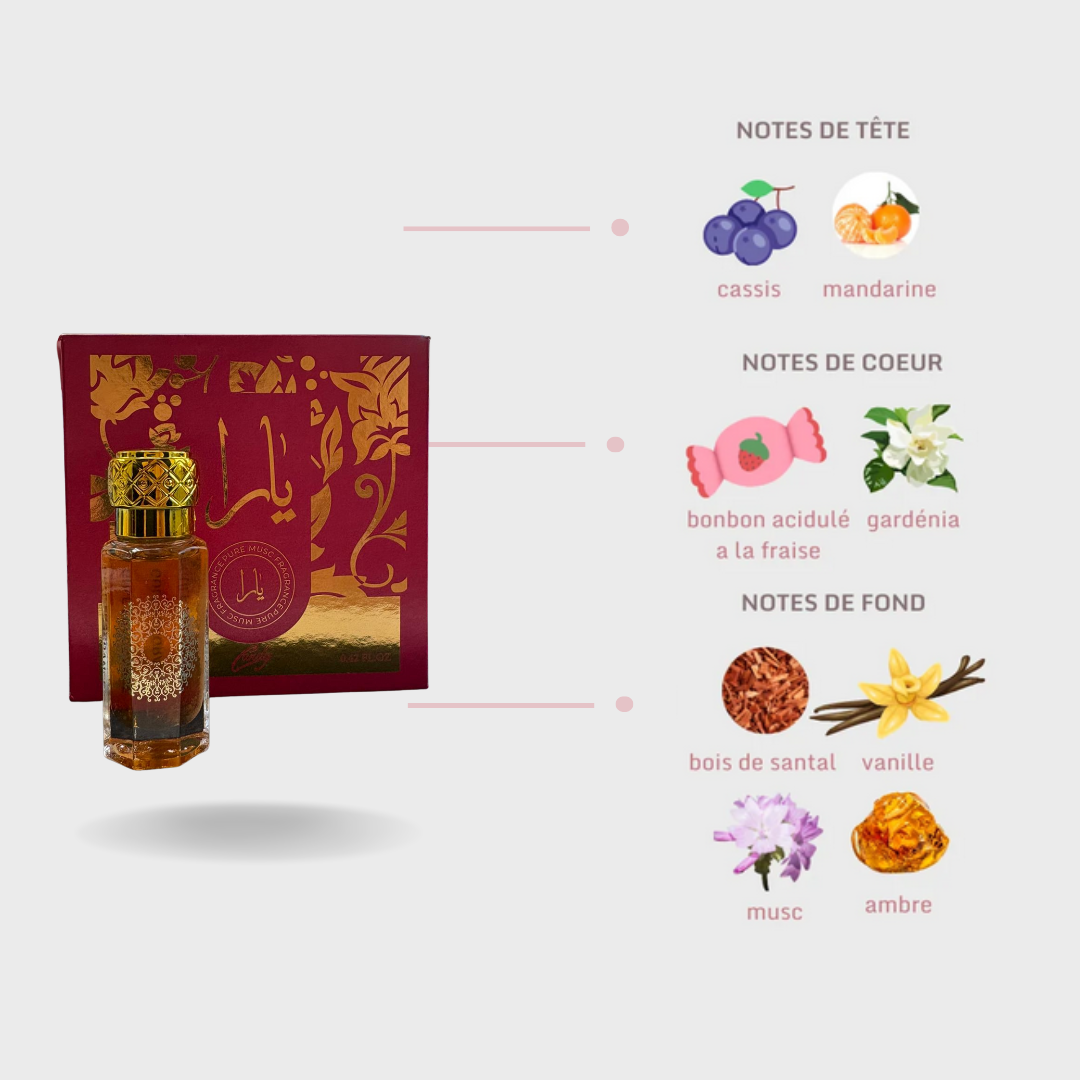 Musc Intime YARA CANDY