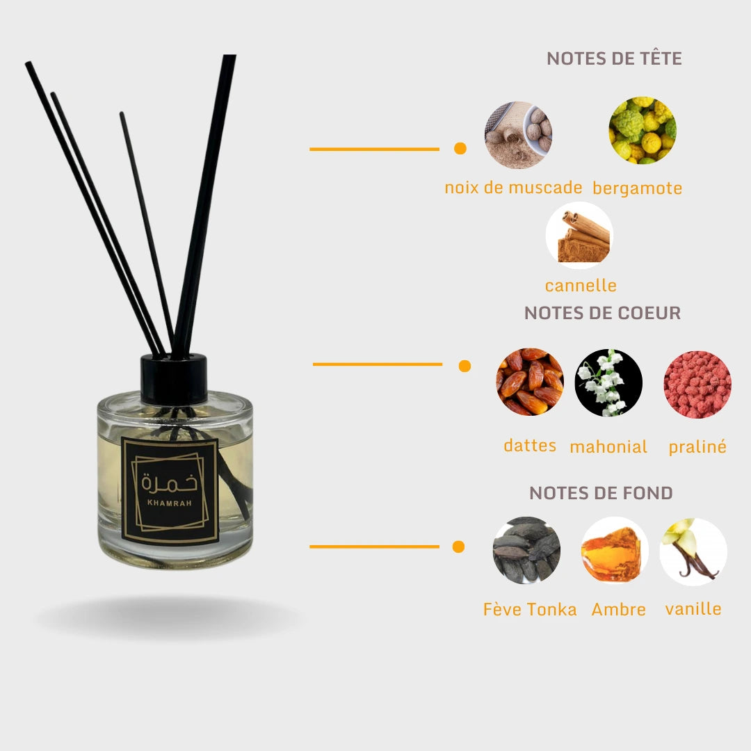 Diffuseur Khamrah - 100ML